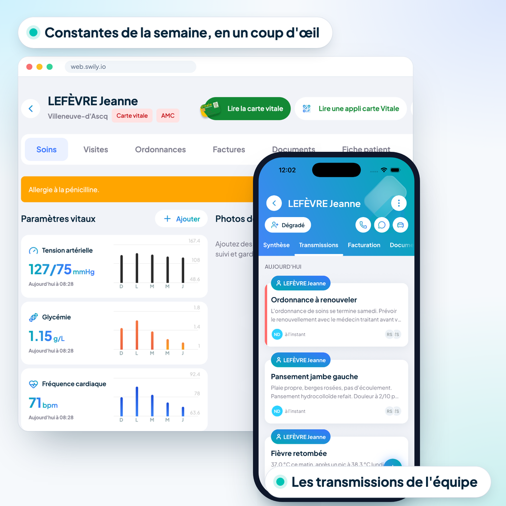 Le dossier d'une patiente dans Swily : ses constantes de la semaine sur ordinateur et les transmissions de l'équipe sur téléphone