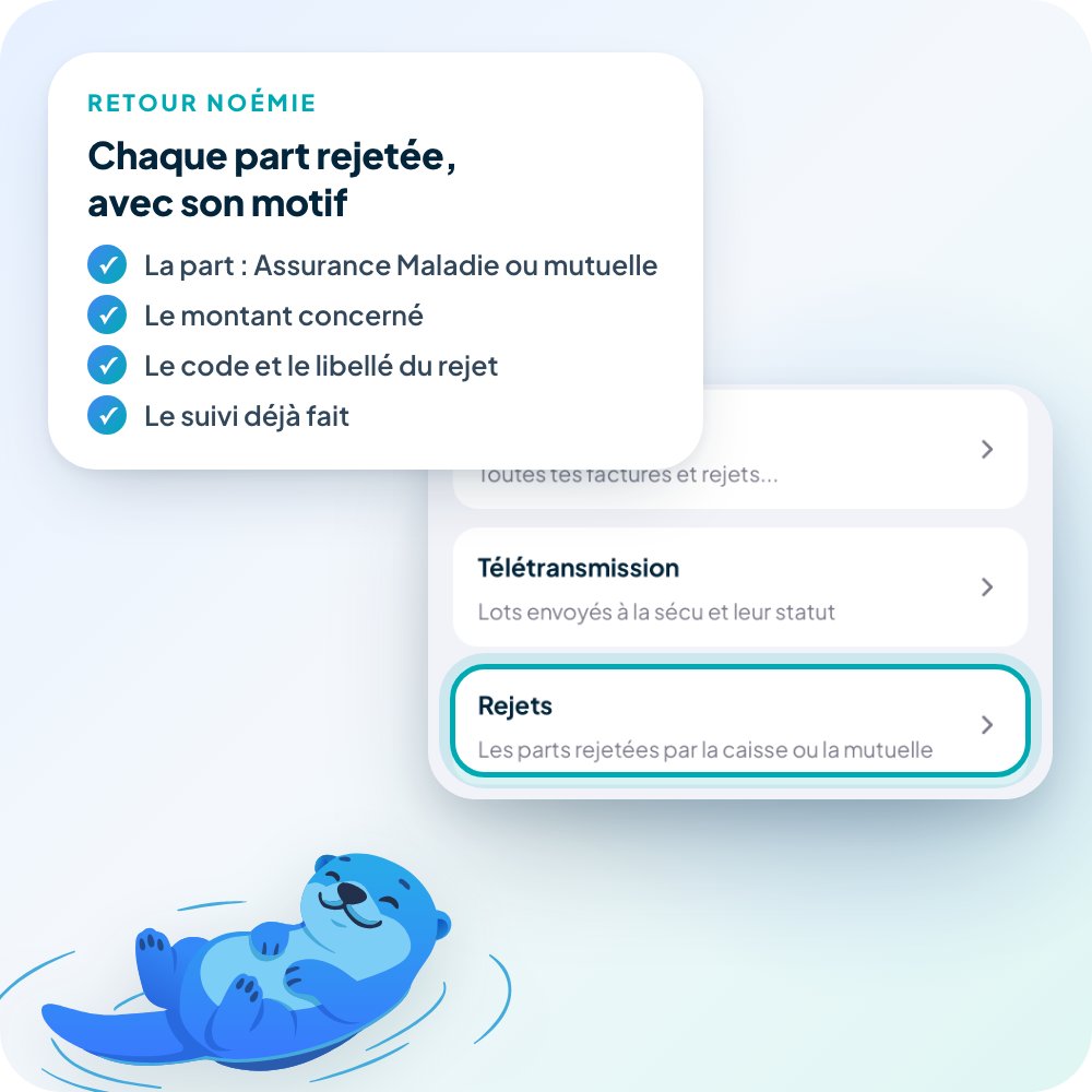 La rubrique Rejets de Swily, « les parts rejetées par la caisse ou la mutuelle », avec ce qui est affiché pour chaque part rejetée : la part, le montant, le code et le libellé du rejet, le suivi déjà fait ; Otty, la loutre de Swily, flotte sur le dos